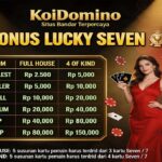Koidomino777 Slot BNI Online Resmi Peluang Menang Besar