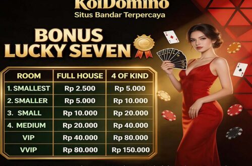 KoiDomino Slot BSI Online Resmi Proses Deposit Super Cepat